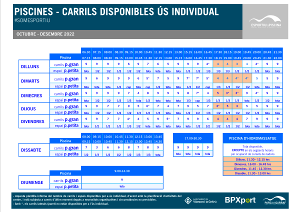 Carrils disponibles